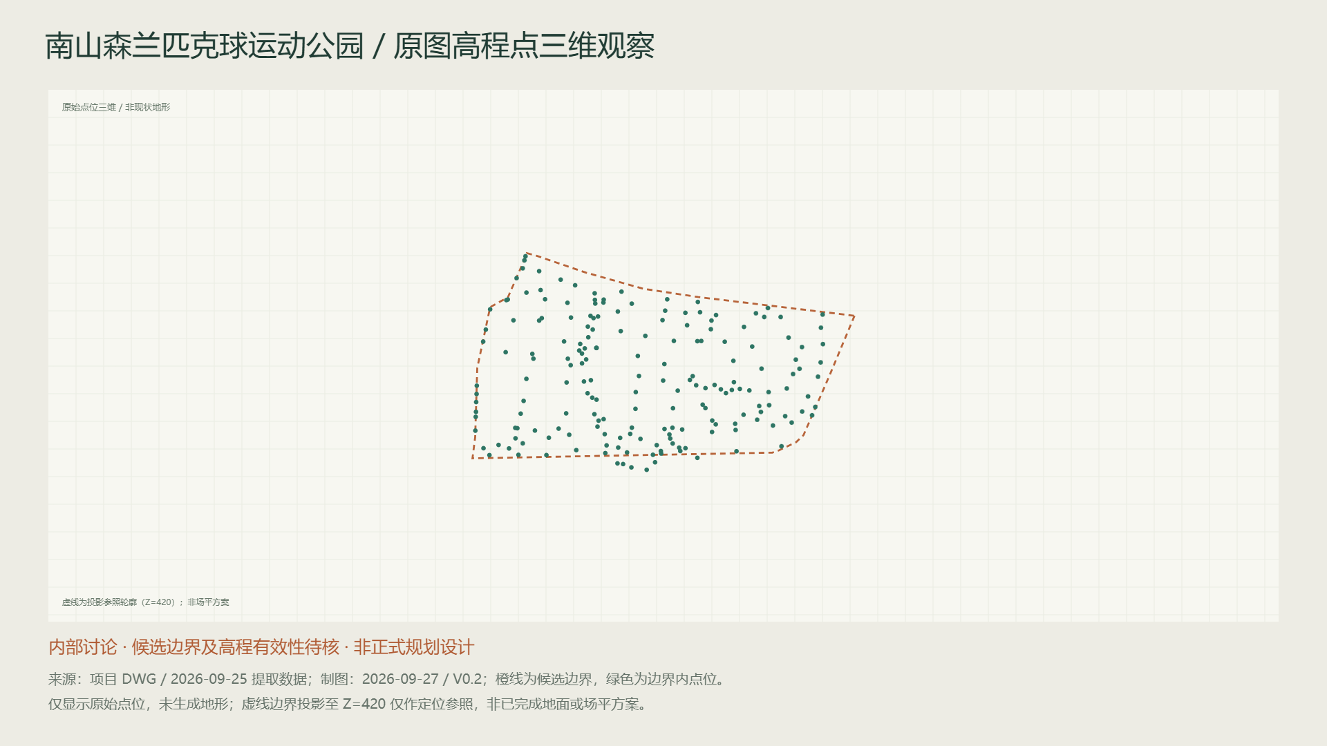 原DWG提取的候选边界与高程点三维观察图，非现状地形